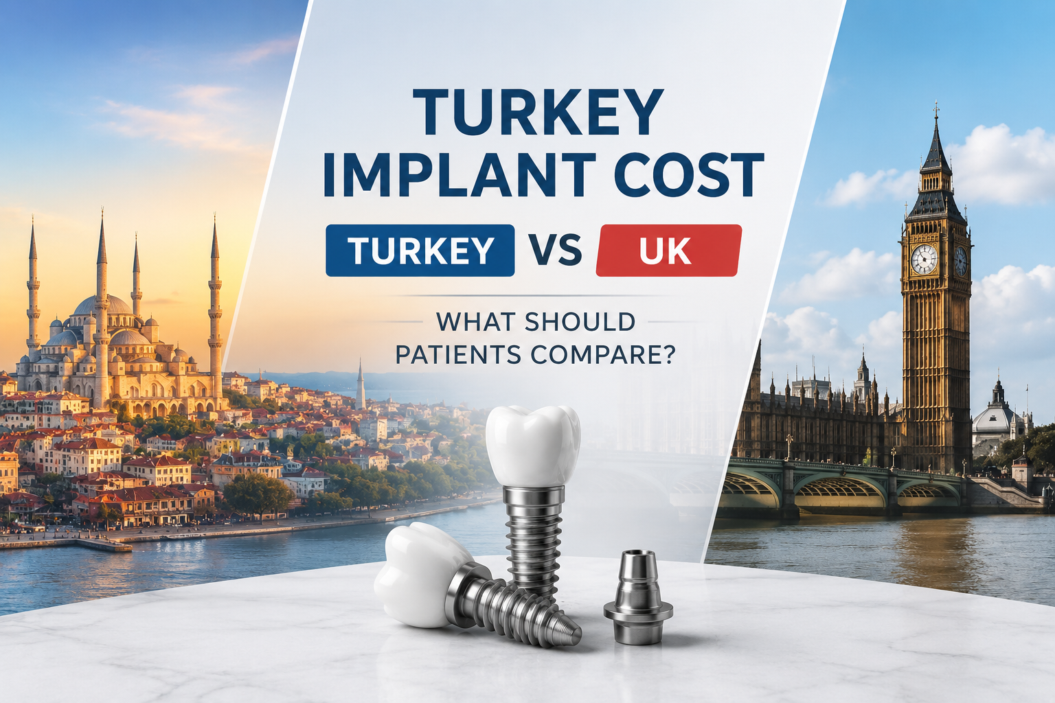 Turkey Implant Cost vs UK: What Should Patients Compare?